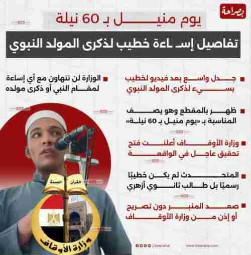 خطيب سلفي مصري يصف احتفال المولد النبوي بيوم “مُنيّل بِسِتِّينْ نيلة”